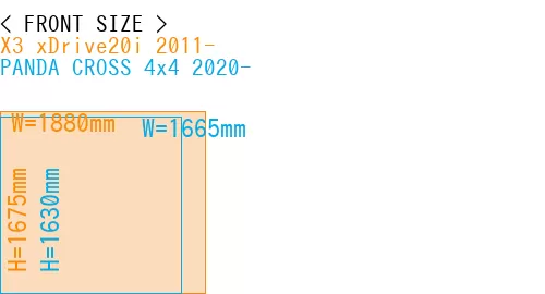 #X3 xDrive20i 2011- + PANDA CROSS 4x4 2020-